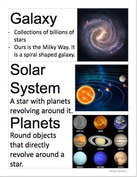 Astronomy Vocabulary Words By Melissa Marble Tpt