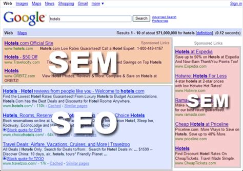 SEO & SEM Service | Digital Marketing | InExpanse.com