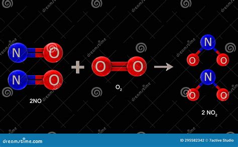 Nitrogen Dioxide No2 Air Pollution Molecule Free Radical Compound