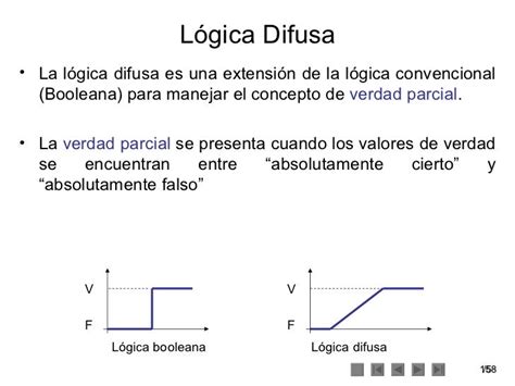 Logica Difusa Conceptos