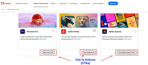 What is a Call to Action (CTA)? | With Examples