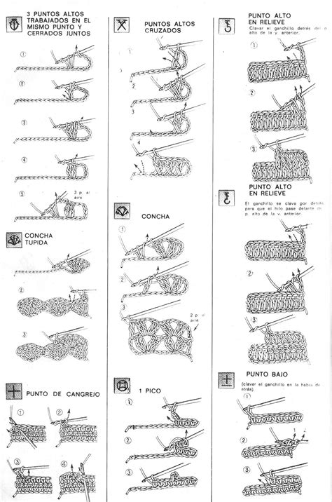 Printable Crochet Stitch Guide Francesco Printable