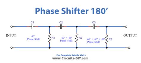 Phase Shift Oscillator Circuit