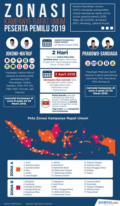 INFOGRAFIK Zonasi Kampanye Rapat Umum Peserta Pemilu 2019