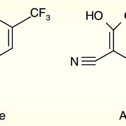 Leflunomide and its metabolite, A771726. | Download High-Resolution Scientific Diagram