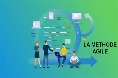 La Méthode Agile Définition Fonctionnement Et Importance