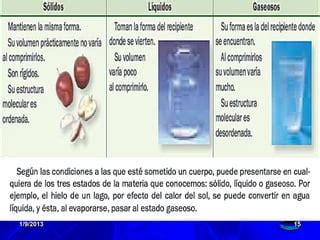 Aspectos B Sicos Del Modelo Cin Tico De Particulas Ppt