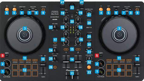 Virtualdj Hardware Manual Pioneer Ddj Flx