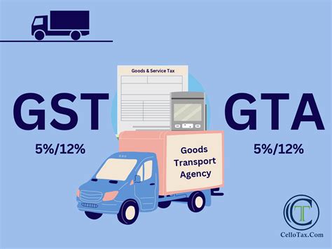 Provisions Of Goods Transport Agency Gta