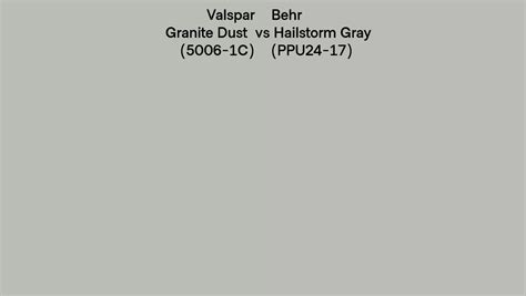 Valspar Granite Dust 5006 1c Vs Behr Hailstorm Gray Ppu24 17 Side By Side Comparison