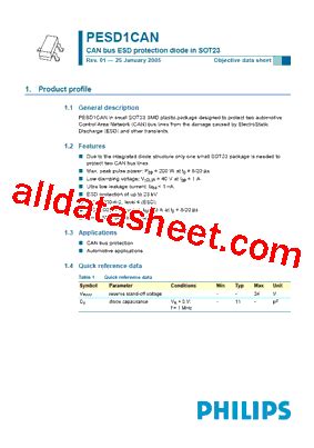 PESD1CAN Datasheet PDF NXP Semiconductors