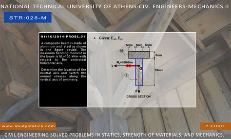 The Bending Stresses Analysis Of Composite Beams In The Cross Section