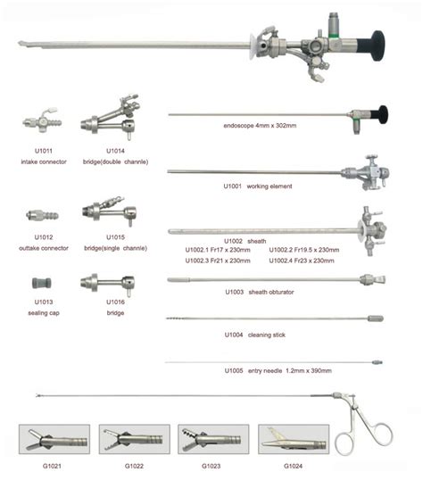 Cystoscope Parts