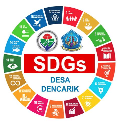 Enumerator Sdgs Desa Siap Mendata Masyarakat Dencarik Diharapkan Bantu