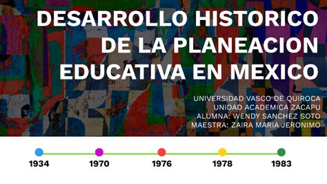 Desarrollo Historico De La Planeacion Educativa En Mexico By Wendy