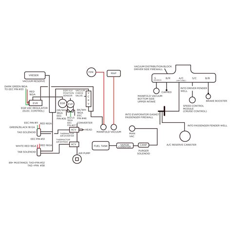 Mustang Fox Body Mustang Vacuum Diagram Mustang Fox Body