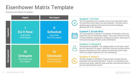 Eisenhower Matrix Powerpoint Template Diagrams Slidesalad