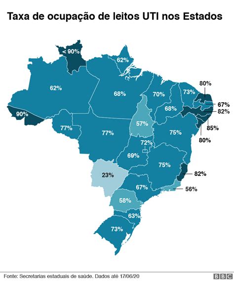 7 Gráficos Que Mostram O Avanço Acelerado Do Coronavírus No Brasil E Na