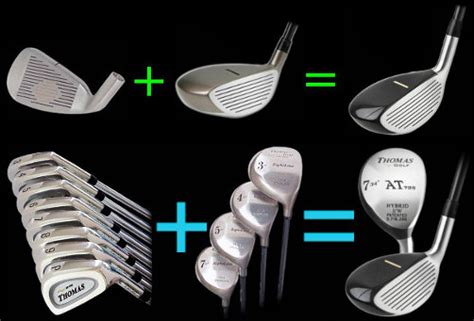 This Easy Hybrids Selection Chart Will Show You Which Hybrid Lofts ...