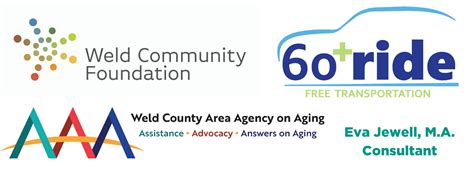 Reframing Aging Workshop In Weld County Action Network