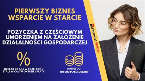 Pierwszy Biznes Wsparcie w Starcie niskooprocentowana pożyczka z