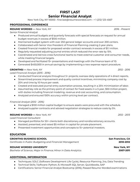 Financial Analyst Cv Examples For Resume Worded