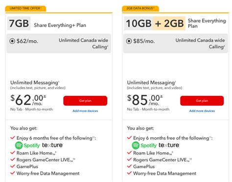 Rogers Telus Bell Bring Back 627gb 8512gb Plans For Quebec Only