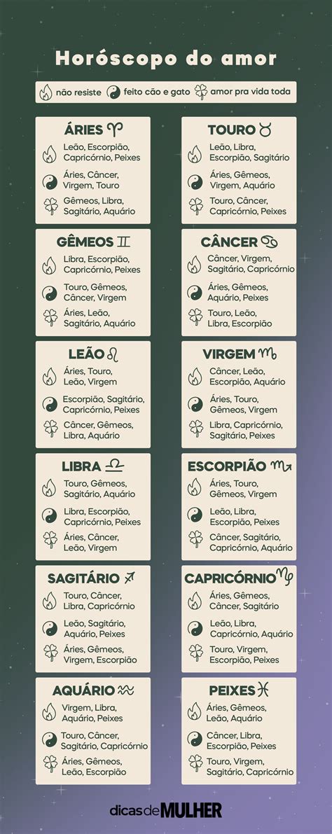 Horóscopo do amor você sabe que signos combinam o seu