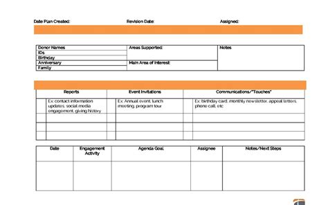 TCG Individual Donor Cultivation Plan Template Transform Consulting