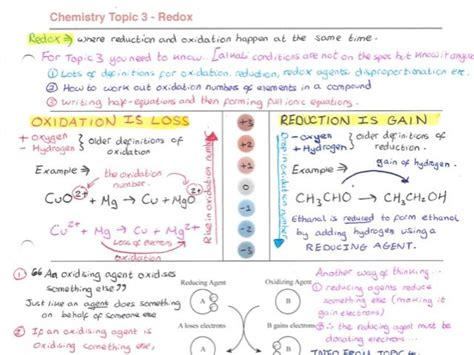 A Level Chemistry Notes 9701 Cie Notes 58 Off