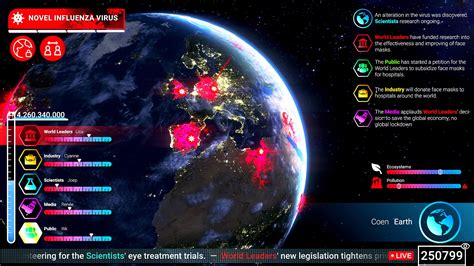 Project Planet Earth Vs Humanity Articy