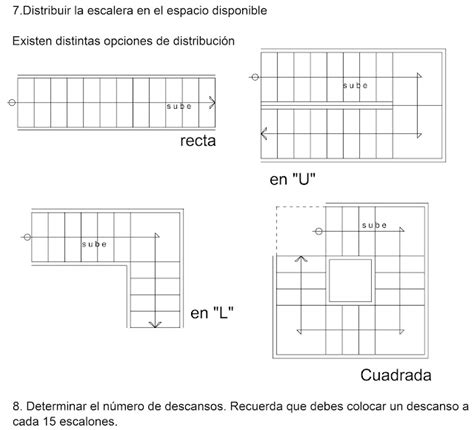 Arquitectura Eduaci N Circulaciones Horizontales Y Verticales Parte