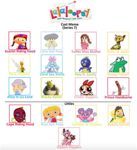 My Lalaloopsy Series 7 Cast By Alexlover366 On Deviantart