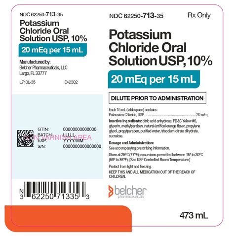 Potassium Chloride Belcher Pharmaceuticals LLC