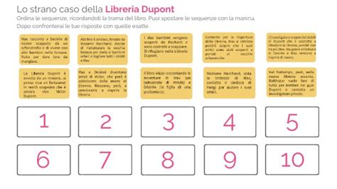 Lo Strano Caso Della Libreria Dupont Sequenze