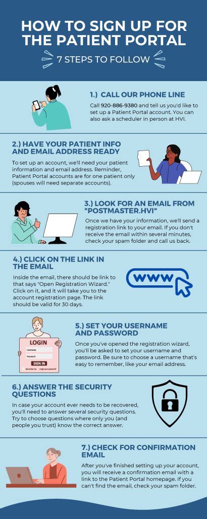 How To Sign Up For The Patient Portal In Easy Steps Heart And