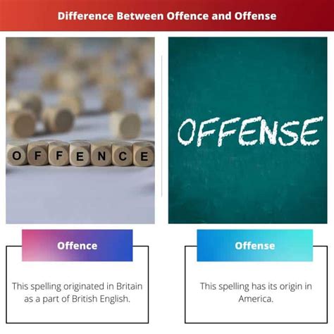 Offence Vs Offense Difference And Comparison