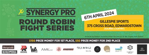 Participants Synergy Pro Round Robin Series 1 Smoothcomp