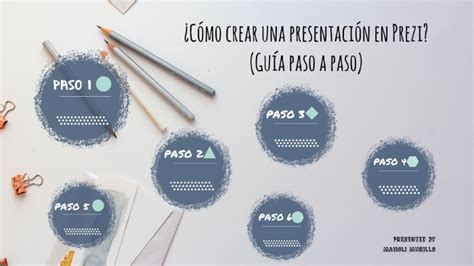 Pasos Para Crear Una Presentación En Prezi By Maholy Murillo On Prezi