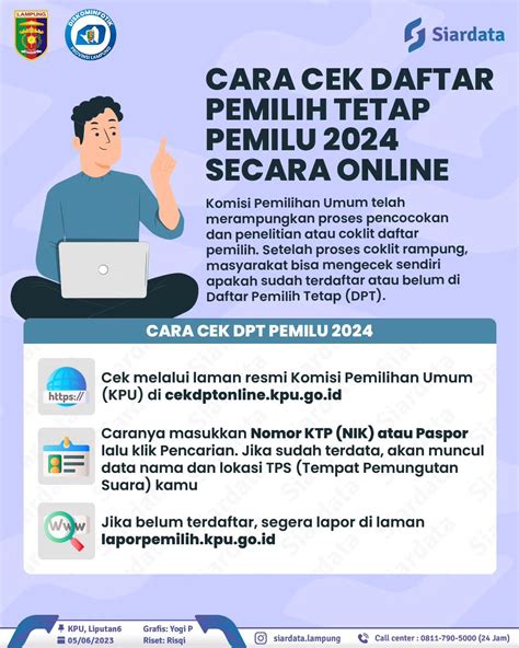 Cara Cek Daftar Pemilih Tetap Atmago