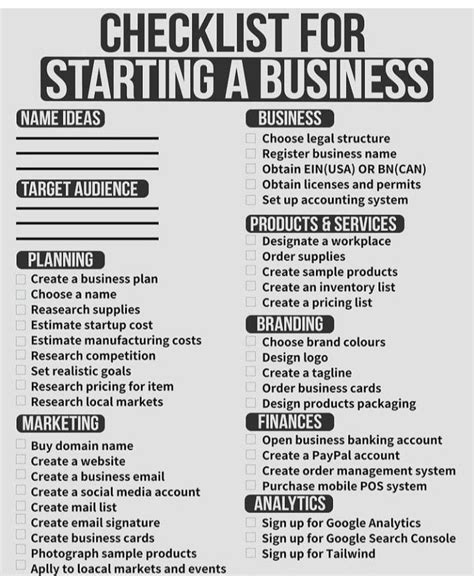 Business Checklist Plan Bakery Business Plan Llc Business Startup