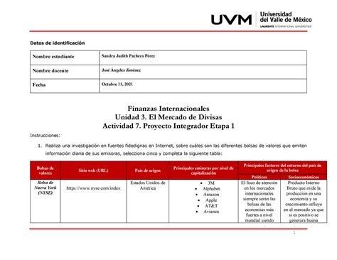 Act Sjpp Actividad Foro De Discusi N Macroeconom A Uvm Studocu