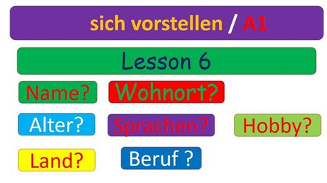 Learn German Introducing Yourself Sich Vorstellen German For