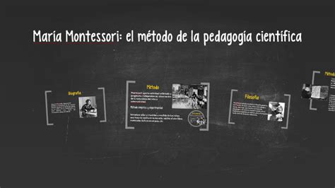 María Montessori El Método De La Pedagogía Científica By Lu Cruva On