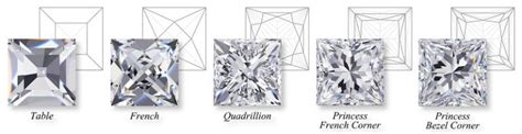 Square Cut Diamonds: How Do You Choose the Perfect Stone in 2020 ...