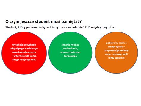 Studencie Uwa Aj By Nie Straci Renty Rodzinnej