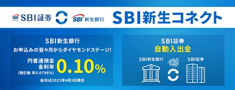 銀行｜sbi証券