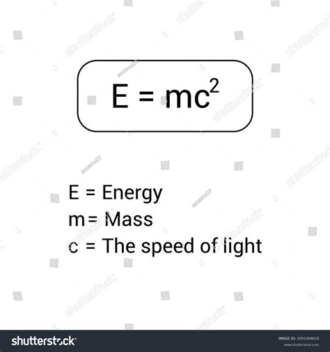 Mass Energy Equivalence In Physics Royalty Free Stock Vector