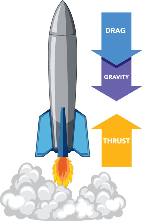 Liquid And Solid Rocket Anatomy 7141804 Vector Art At Vecteezy