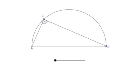 Satz Von Thales GeoGebra